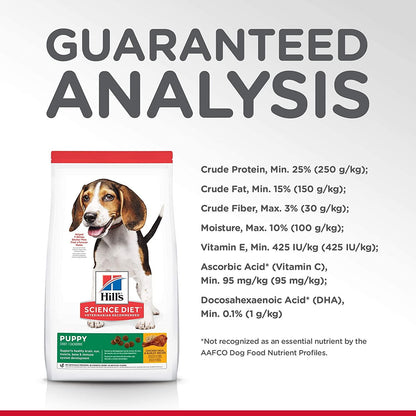 Hill's Science Diet Dry Dog Food, Puppy, Chicken Meal & Barley Recipe - 2.04 Kg - Dog Food - Hill's Science Diet - PetMax Canada