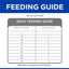 Hill's Science Diet Flexi-Stix Dog Treats Turkey - 200g - Dog Treats - Hill's Science Diet - PetMax Canada