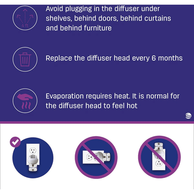 Feliway Classic 30 Day Starter Kit Calming Diffuser for Cats - Default Title - Cat Health Care - Feliway - PetMax Canada