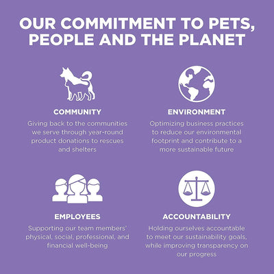 GO! CARNIVORE Grain Free Chicken, Turkey + Duck Senior Recipe for dogs - 1.59 Kg - Dog Food - Go! - PetMax Canada