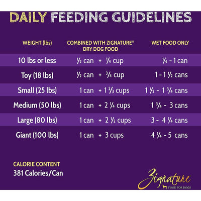 Zignature Kangaroo Limited Ingredient Formula Grain-Free Canned Dog Food - 368g - Canned Dog Food - Zignature Pet Food - PetMax Canada