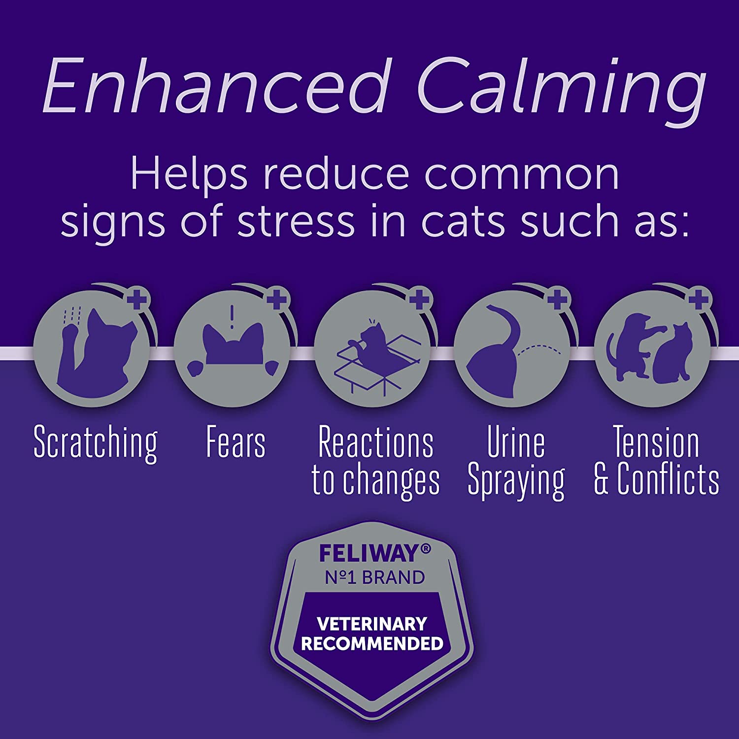 FELIWAY Optimum Cat, Enhanced Calming Pheromone Diffuser, 30 Day Starter Kit  Cat Health Care  | PetMax Canada