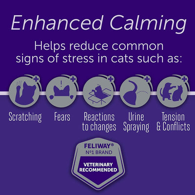 FELIWAY Optimum Cat, Enhanced Calming Pheromone Diffuser, 30 Day Starter Kit - Default Title - Cat Health Care - Feliway - PetMax Canada