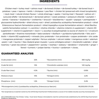 GO! CARNIVORE Grain Free Chicken, Turkey + Duck Senior Recipe for dogs - 1.59 Kg - Dog Food - Go! - PetMax Canada