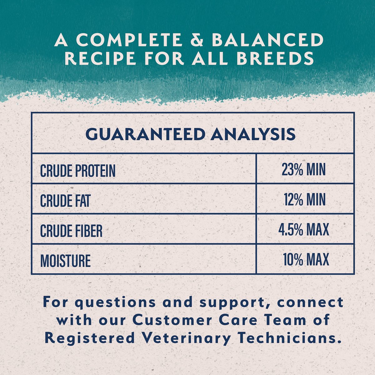 Natural Balance Limited Ingredient Diet Adult Dry Dog Food with Healthy Grains Chicken  Dog Food  | PetMax Canada