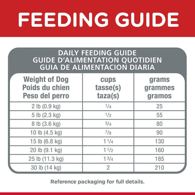 Hill's Science Diet Adult Small Paws Lamb Meal & Rice Recipe Dry Dog Food - 2.04 Kg - Dog Food - Hill's Science Diet - PetMax Canada