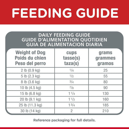 Hill's Science Diet Adult Small Paws Lamb Meal & Rice Recipe Dry Dog Food - 2.04 Kg - Dog Food - Hill's Science Diet - PetMax Canada