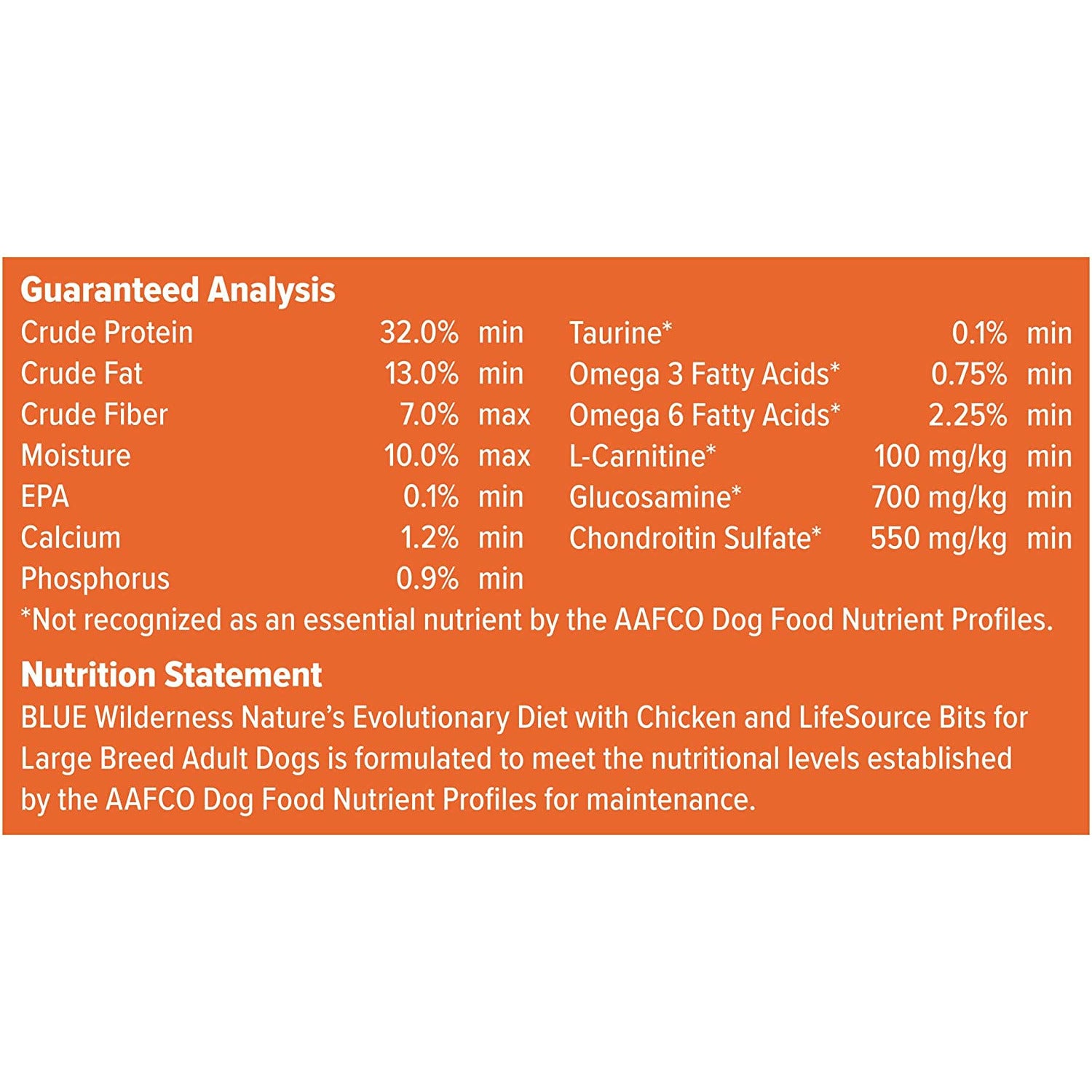 Blue Buffalo Wilderness Dog Food Large Breed Chicken  Dog Food  | PetMax Canada