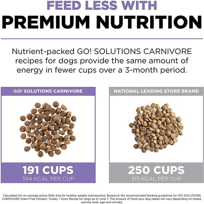 GO! CARNIVORE Grain Free Chicken, Turkey + Duck Senior Recipe for dogs - 1.59 Kg - Dog Food - Go! - PetMax Canada