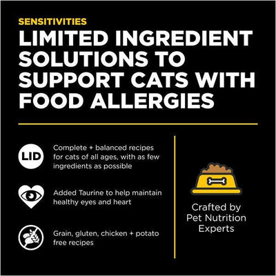 GO! SENSITIVITIES Limited Ingredient Grain Free Duck for cats - 1.360Kg - Cat Food - Go! - PetMax Canada