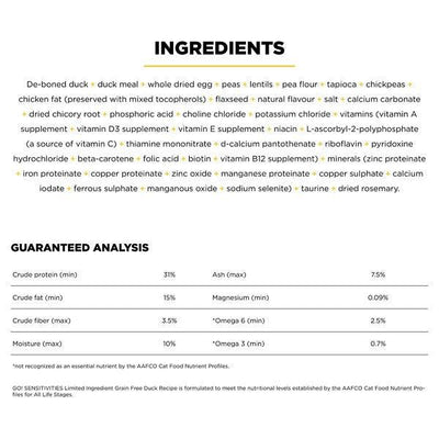 GO! SENSITIVITIES Limited Ingredient Grain Free Duck for cats - 1.360Kg - Cat Food - Go! - PetMax Canada