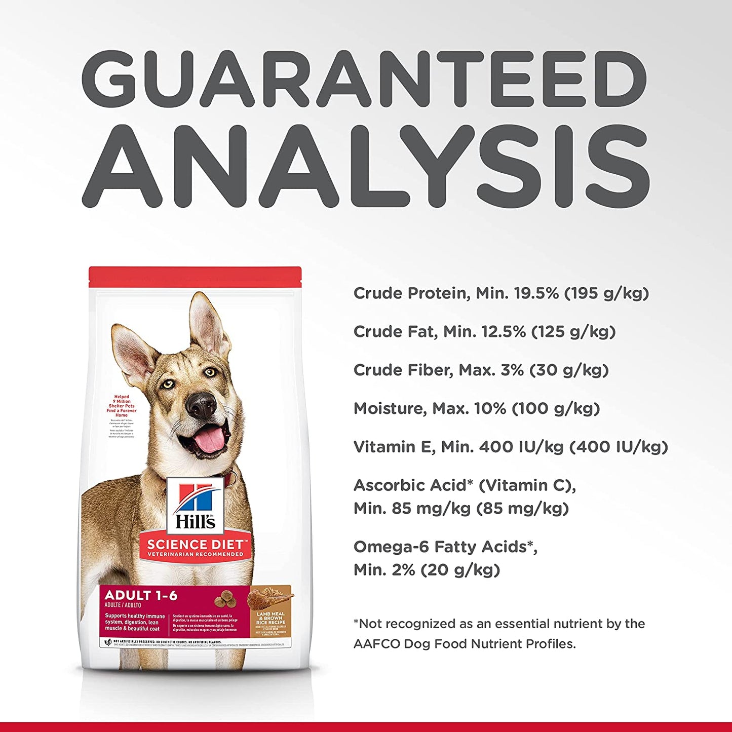 Hill's Science Diet Dry Dog Food Adult 1-6 Lamb Recipe  Dog Food  | PetMax Canada