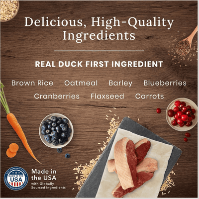 Blue Buffalo Wilderness With Healthy Grains Duck Adult Dry Dog Food - 2 Kg - Dog Food - Blue Buffalo - PetMax Canada