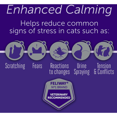 Feliway Optimum Enhanced Calming Pheromone 30 Day Cat Diffuser Refill - Default Title - Cat Health Care - Feliway - PetMax Canada
