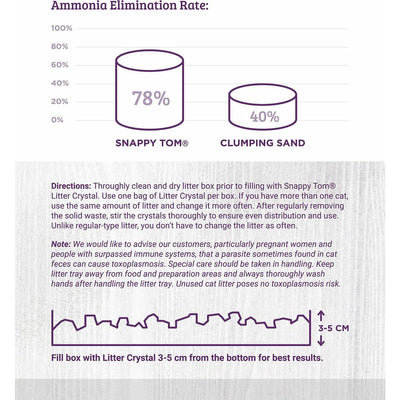 Snappy Tom Natural Lavender Scented Non-Clumping Crystal Cat Litter - 2 Kg - Cat Litter - Snappy Tom - PetMax Canada