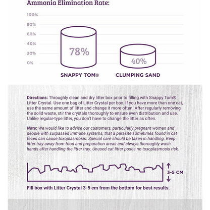 Snappy Tom Natural Lavender Scented Non-Clumping Crystal Cat Litter - 2 Kg - Cat Litter - Snappy Tom - PetMax Canada