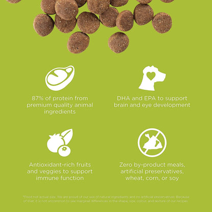 GO! CARNIVORE Grain Free Chicken, Turkey + Duck Puppy Recipe for dogs - 1.59 Kg - Dog Food - Go! - PetMax Canada