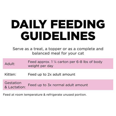 Go! Cat Food Skin & Coat Tetra Pak Chicken Minced - 182g - Canned Cat Food - Go! - PetMax Canada