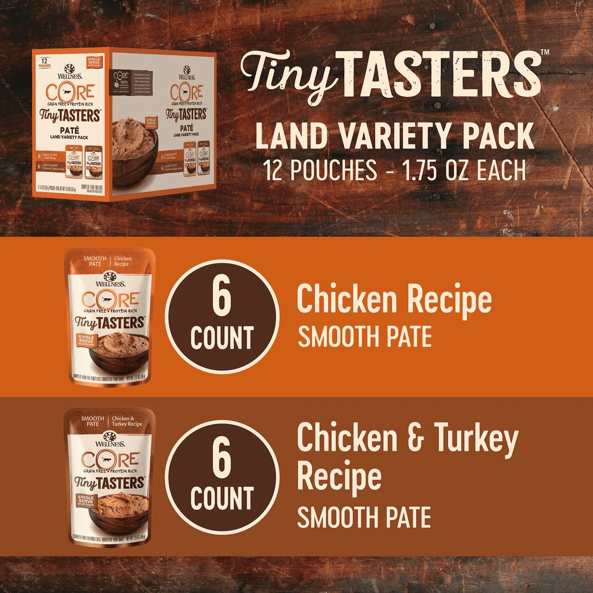 Wellness CORE Tiny Tasters Pâté Land Variety Pack  Canned Cat Food  | PetMax Canada