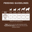 Instinct Original Grain-Free Recipe with Real Rabbit Dry Dog Food  Dog Food  | PetMax Canada
