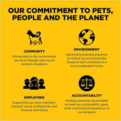 GO! SENSITIVITIES Limited Ingredient Grain Free Duck for cats - 1.360Kg - Cat Food - Go! - PetMax Canada