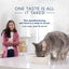 Blue Buffalo Tastefuls Spoonless Singles Adult Chicken And Turkey Pate Variety Pack  Canned Cat Food  | PetMax Canada