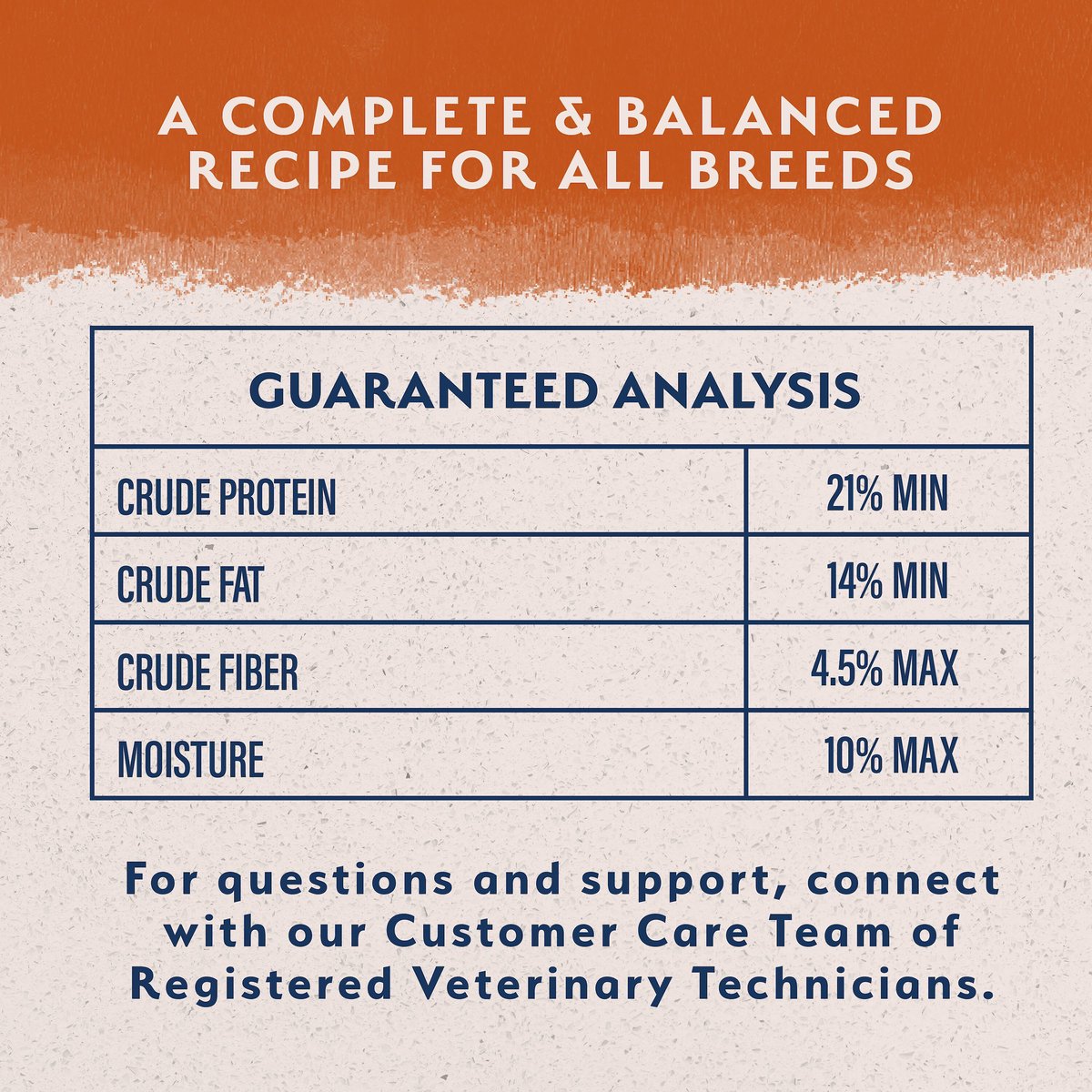 Natural Balance Limited Ingredient Diet Duck & Brown Rice Dog Food  Dog Food  | PetMax Canada