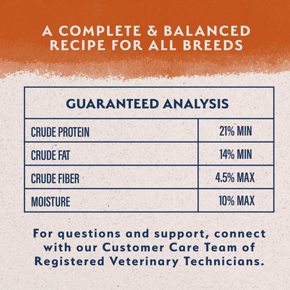 Natural Balance Limited Ingredient Diet Duck & Brown Rice Dog Food - 10 Kg - Dog Food - Natural Balance - PetMax Canada