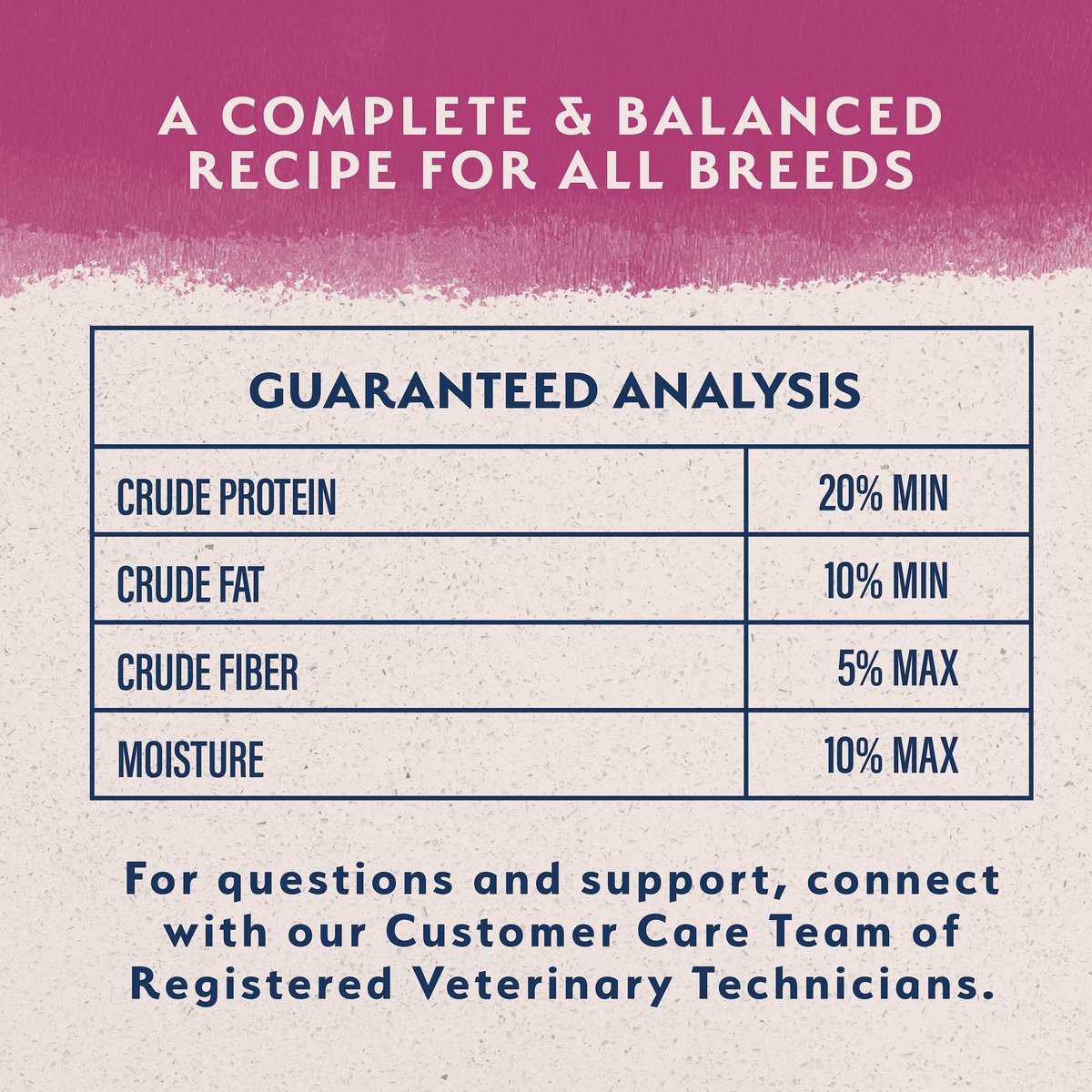 Natural Balance Limited Ingredient Diet Sweet Potato & Venison Dog Food  Dog Food  | PetMax Canada