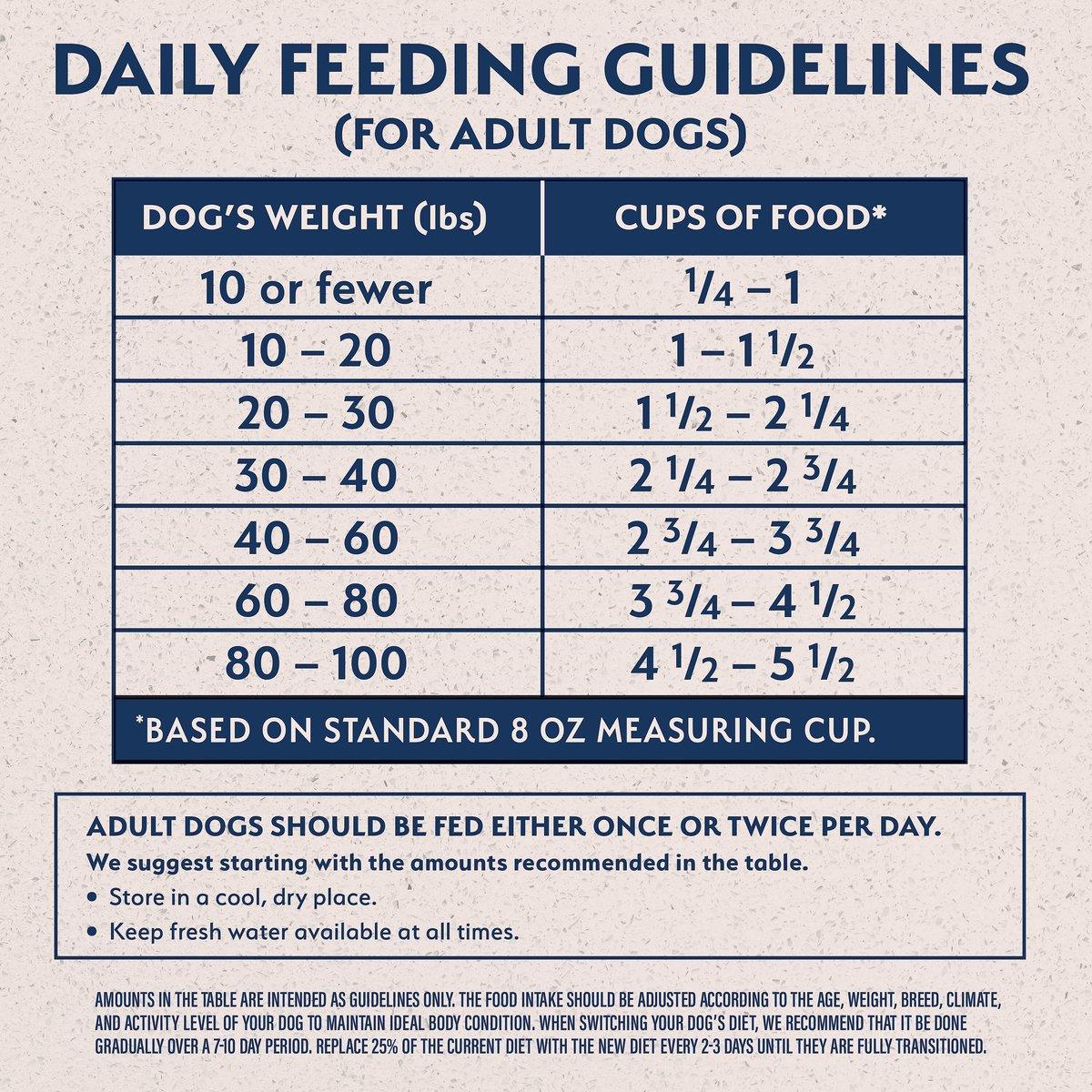 Natural Balance Limited Ingredient Diet Duck & Brown Rice Dog Food - 10 Kg - Dog Food - Natural Balance - PetMax Canada