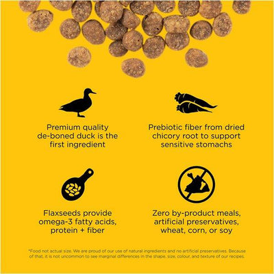 GO! SENSITIVITIES Limited Ingredient Grain Free Duck for cats - 1.360Kg - Cat Food - Go! - PetMax Canada