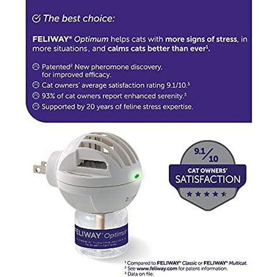 FELIWAY Optimum Cat, Enhanced Calming Pheromone Diffuser, 30 Day Starter Kit - Default Title - Cat Health Care - Feliway - PetMax Canada