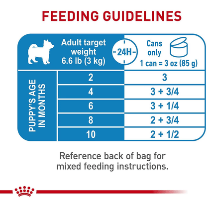 Royal Canin X-Small Canned Puppy Food - 85g - Canned Dog Food - Royal Canin - PetMax Canada