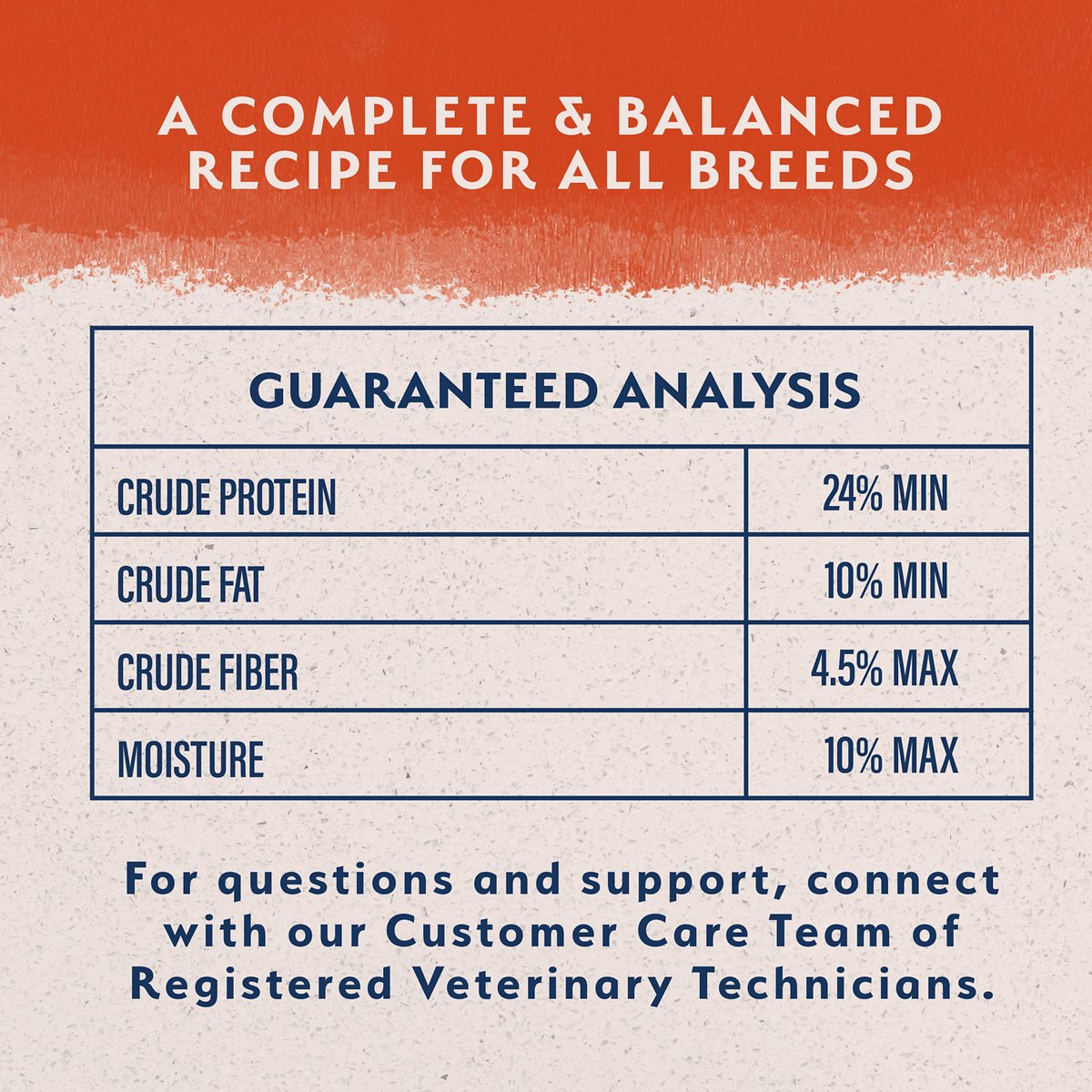 Natural Balance Limited Ingredient Diet Salmon & Sweet Potato Dog Food  Dog Food  | PetMax Canada