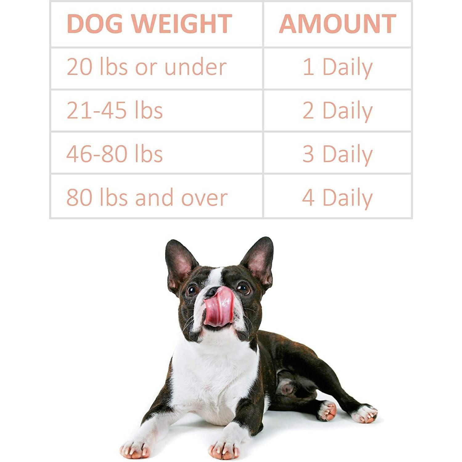 Veterinary Formula Clinical Care Skin & Coat Itch Relief Supplement - 30 Count - Health Care - Synergy Labs - PetMax Canada