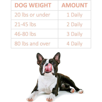 Veterinary Formula Clinical Care Skin & Coat Itch Relief Supplement - 30 Count - Health Care - Synergy Labs - PetMax Canada