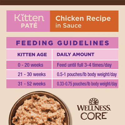 Wellness CORE Tiny Tasters Kitten Pâté Chicken Recipe in Sauce Wet Cat Food - 50g - Canned Cat Food - Wellness - PetMax Canada
