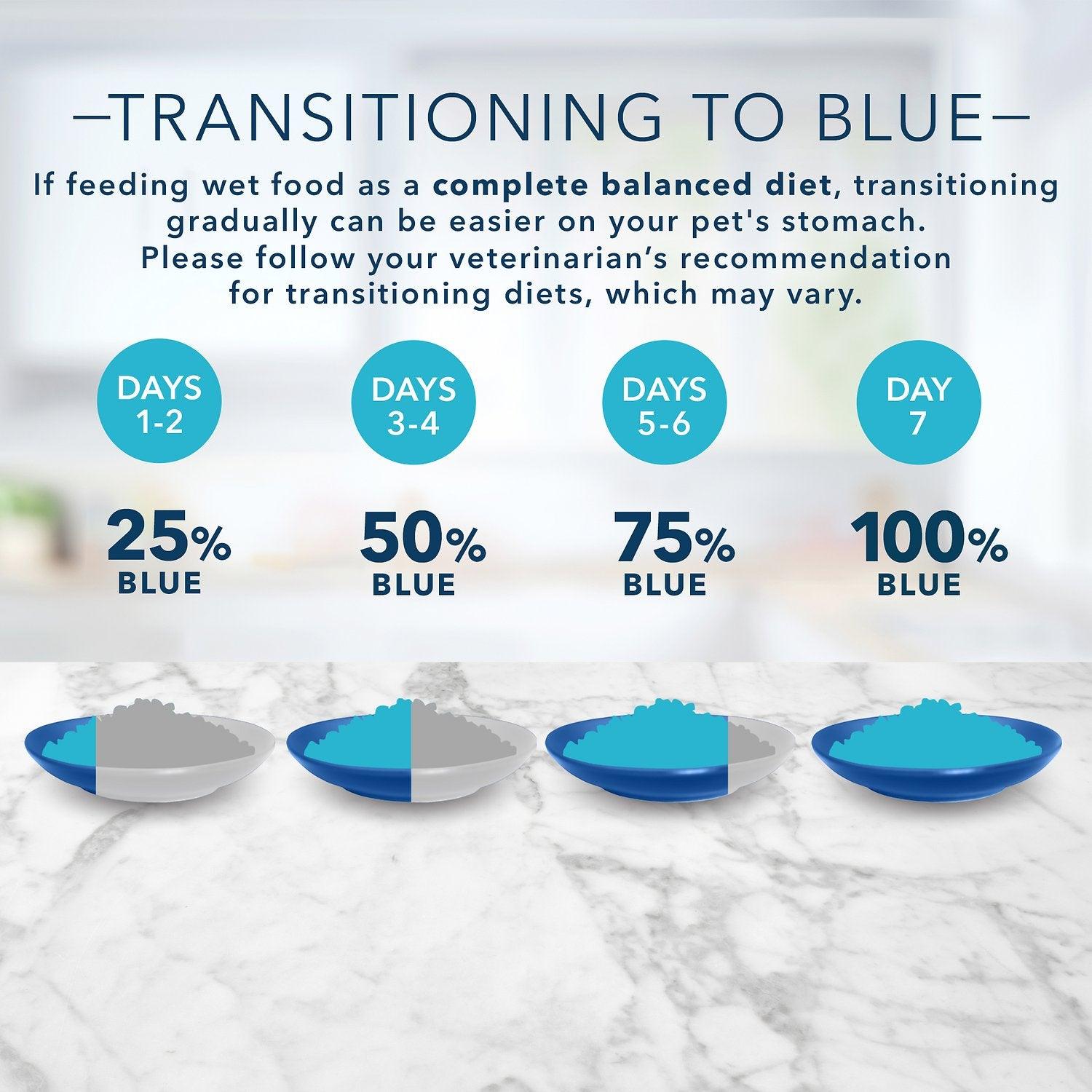 Blue Buffalo Tastefuls Adult Fish And Shrimp Entree in Gravy Flaked - 156g - Canned Cat Food - Blue Buffalo - PetMax Canada