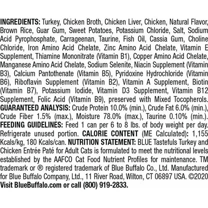 Blue Buffalo Tastefuls Adult Turkey And Chicken Entree Pate - 156g - Canned Cat Food - Blue Buffalo - PetMax Canada