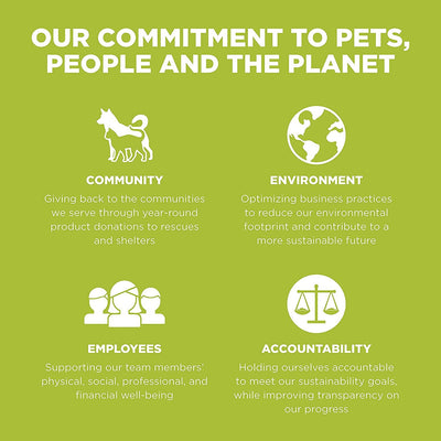 GO! CARNIVORE Grain Free Chicken, Turkey + Duck Puppy Recipe for dogs - 1.59 Kg - Dog Food - Go! - PetMax Canada