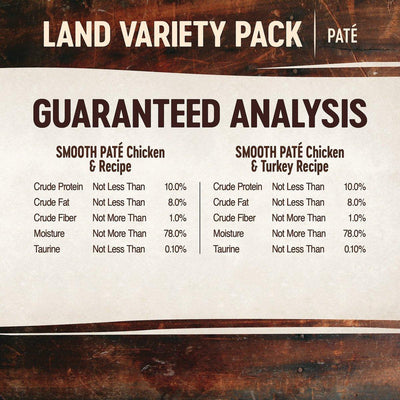 Wellness CORE Tiny Tasters Pâté Land Variety Pack - 12 x 50g - Canned Cat Food - Wellness - PetMax Canada
