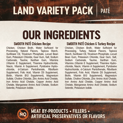Wellness CORE Tiny Tasters Pâté Land Variety Pack - 12 x 50g - Canned Cat Food - Wellness - PetMax Canada
