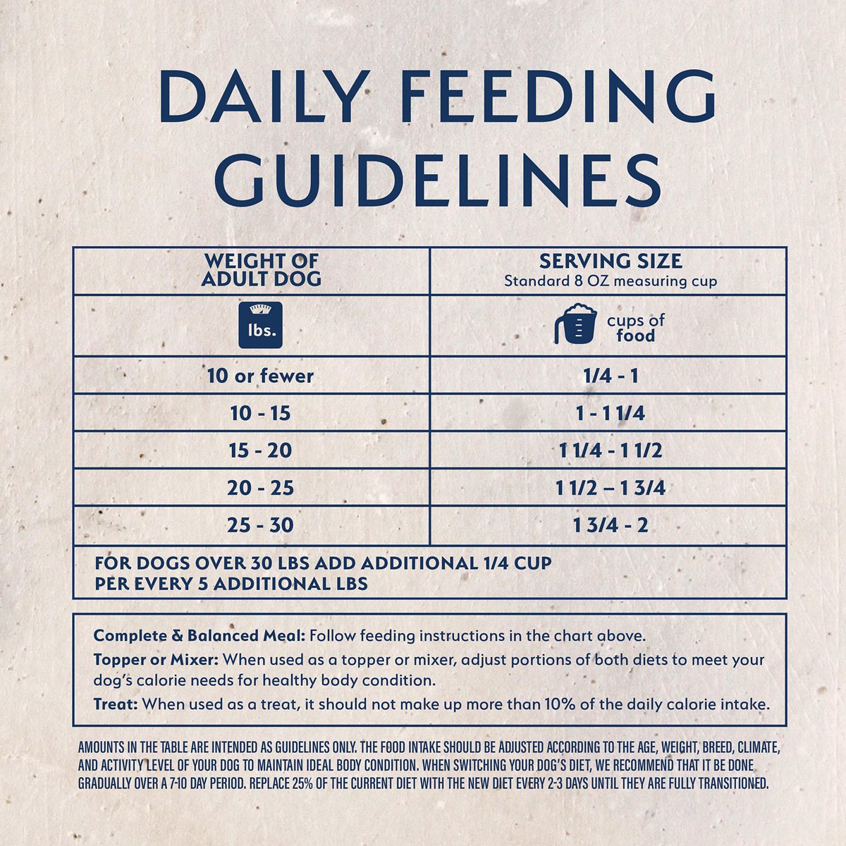 Natural Balance Limited Ingredient Diet Freeze Dried Raw Beef & Brown Rice Recipe Dog Food  Dog Treats  | PetMax Canada
