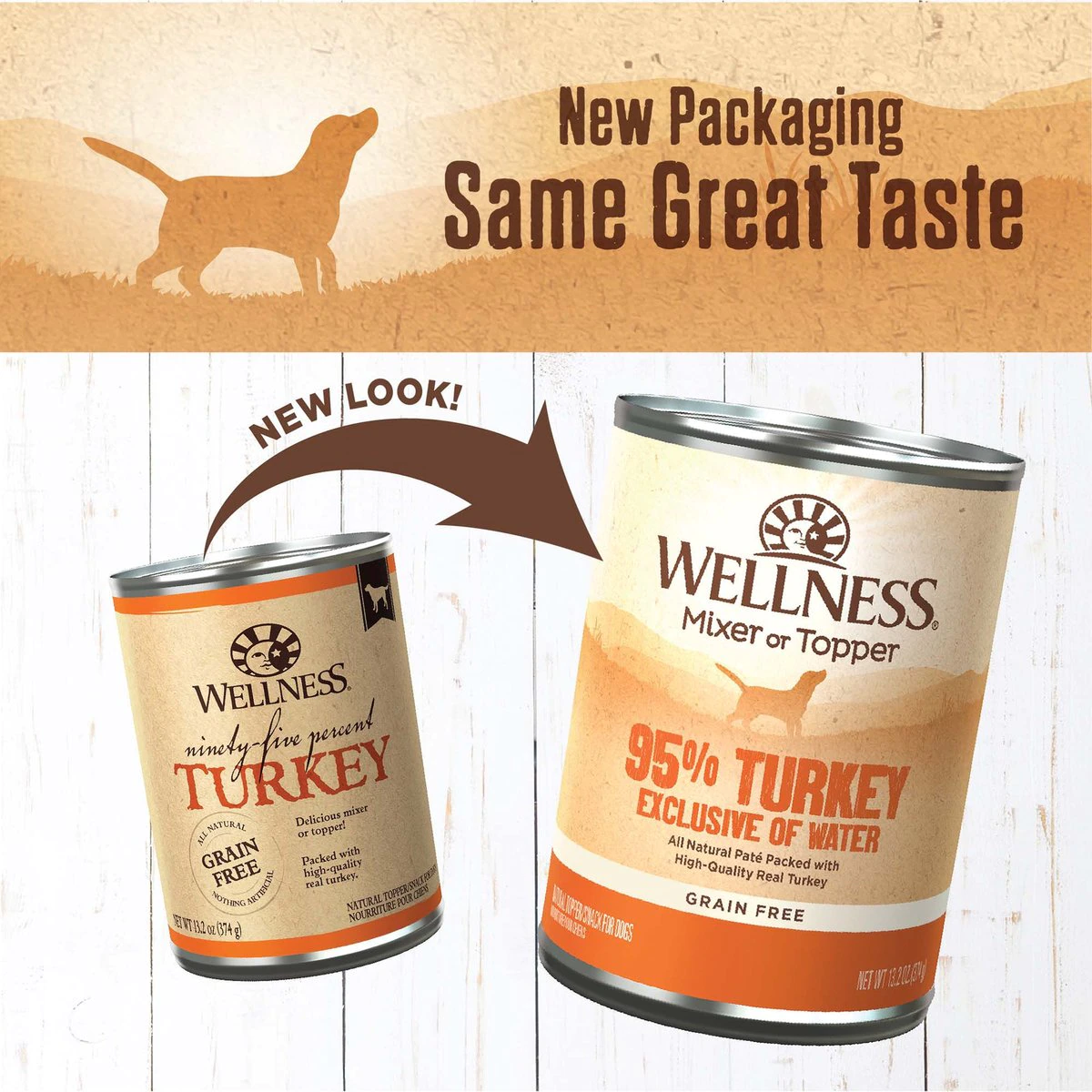 Wellness Canned Dog Food 95% Turkey  Canned Dog Food  | PetMax Canada