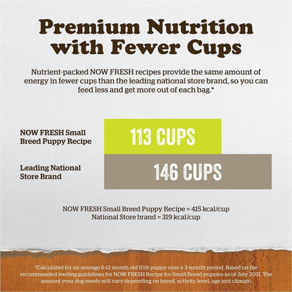 Now Fresh Grain Free Small Breed Puppy Food - 1.59 Kg - Dog Food - Now Fresh - PetMax Canada