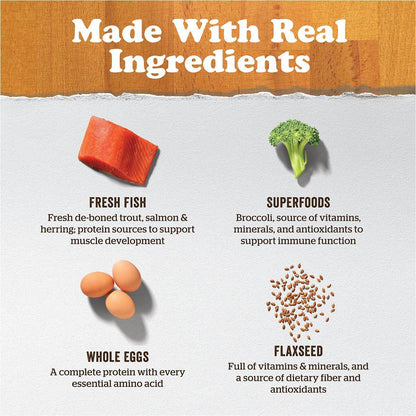 Now Fresh Grain-Free Adult Fish Recipe Dry Dog Food - 1.59 Kg - Dog Food - Now Fresh - PetMax Canada