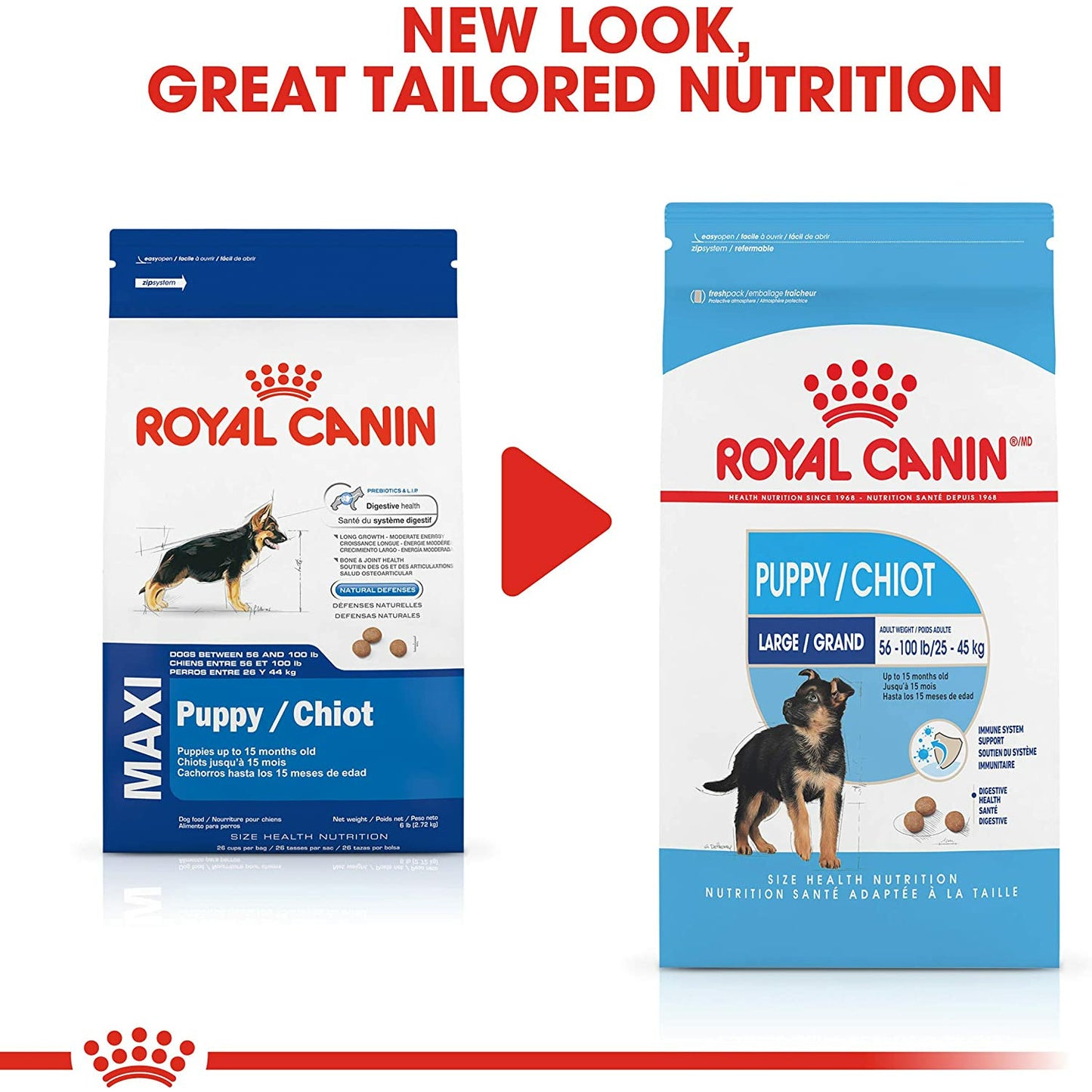 Royal Canin Dog Food Large Breed Puppy  Dog Food  | PetMax Canada