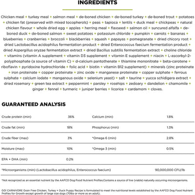 GO! CARNIVORE Grain Free Chicken, Turkey + Duck Puppy Recipe for dogs - 1.59 Kg - Dog Food - Go! - PetMax Canada