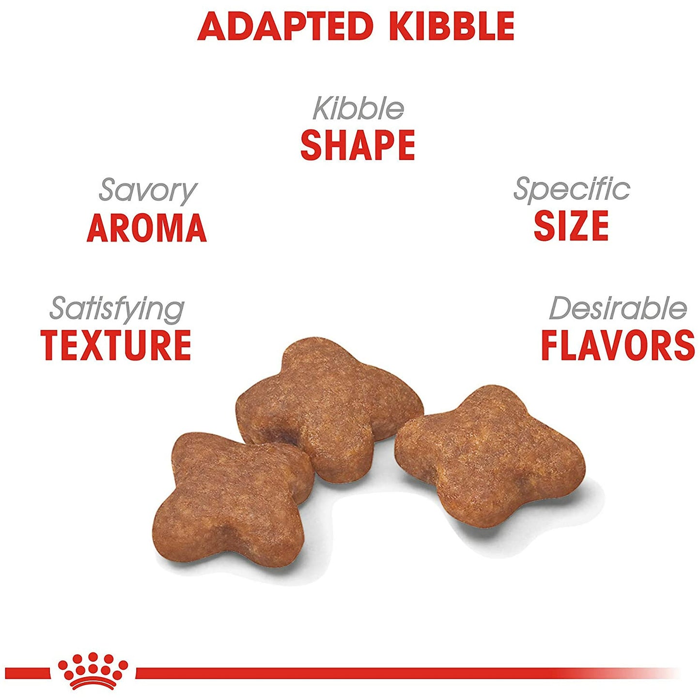 Royal Canin Small Mature 8+ Dog Food  Dog Food  | PetMax Canada