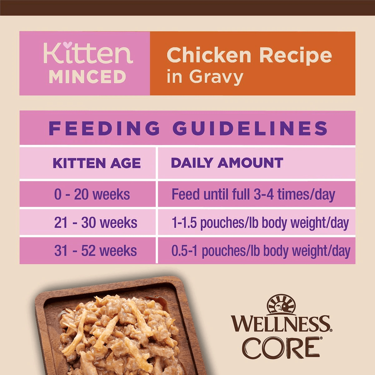 Wellness CORE Tiny Tasters Kitten Minced Chicken in Gravy Wet Cat Food - 50g - Canned Cat Food - Wellness - PetMax Canada